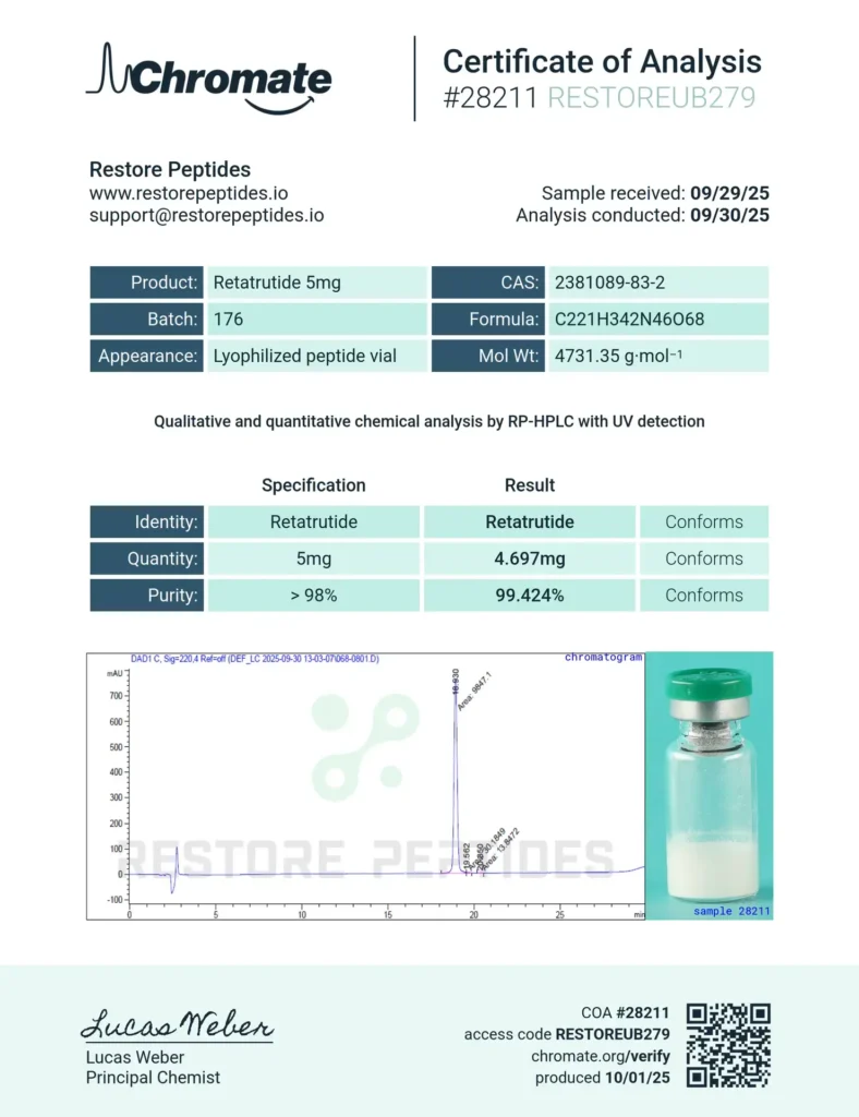 Certificate of analysis preview