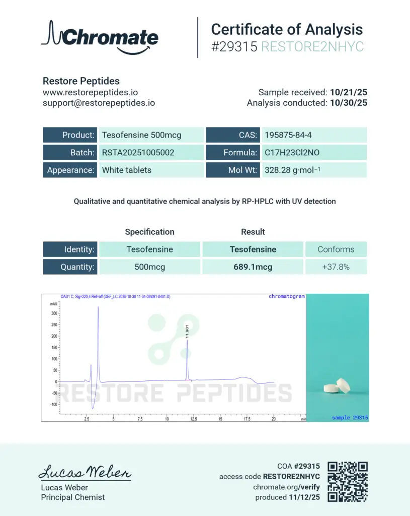 Certificate of analysis preview